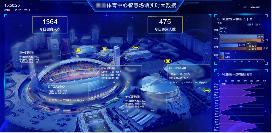 体育场馆系统_Z6尊龙旗舰厅官方网站——综合解决方案企业！天下服务热线：400-685-9998